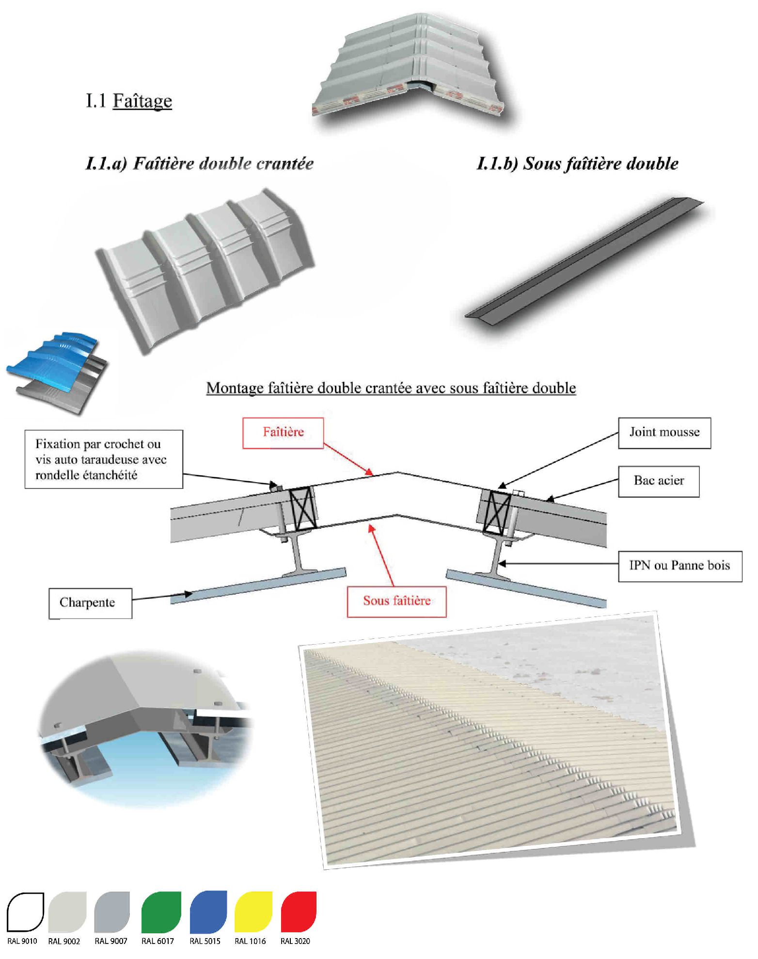 Fiche Technique