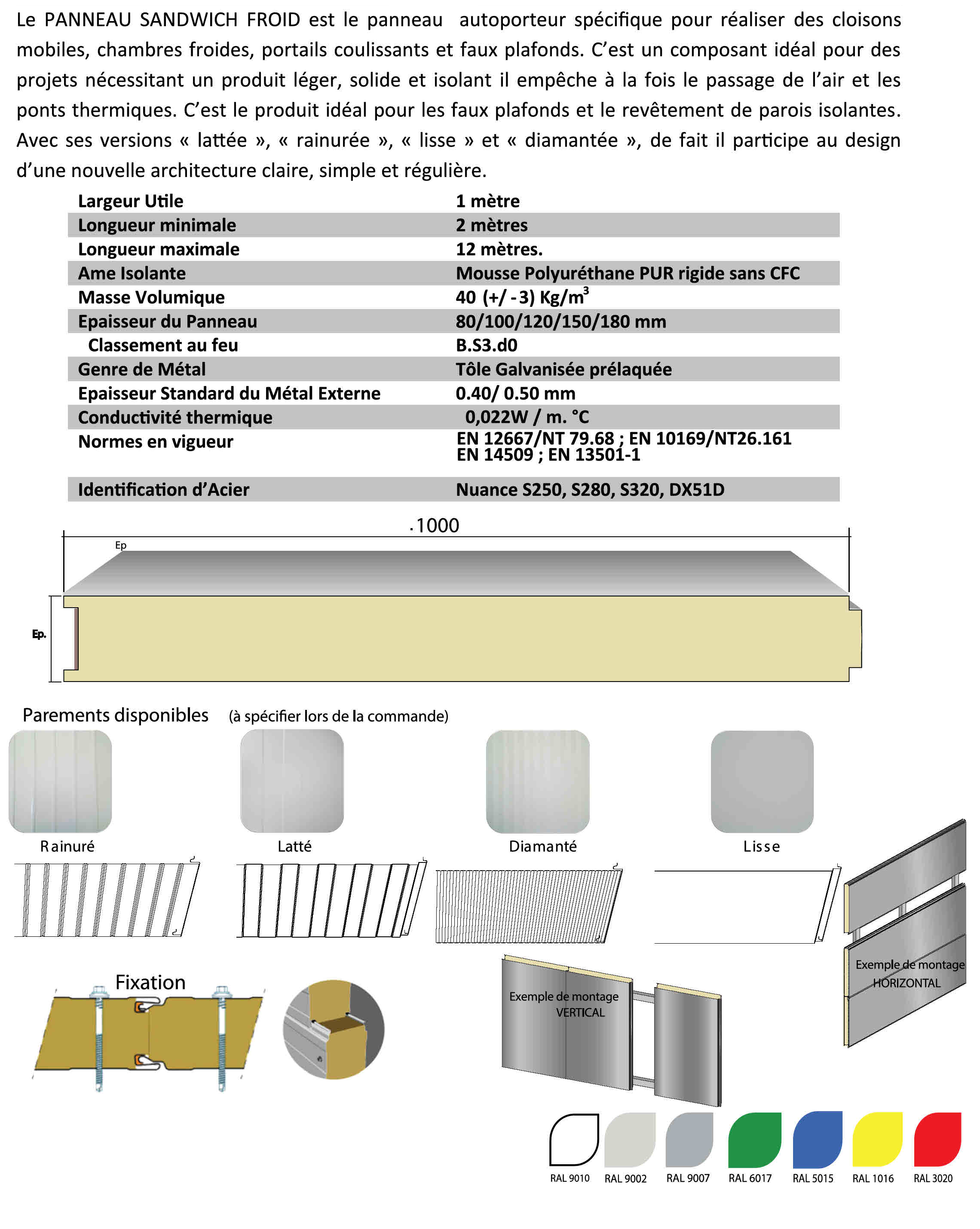 Fiche Technique