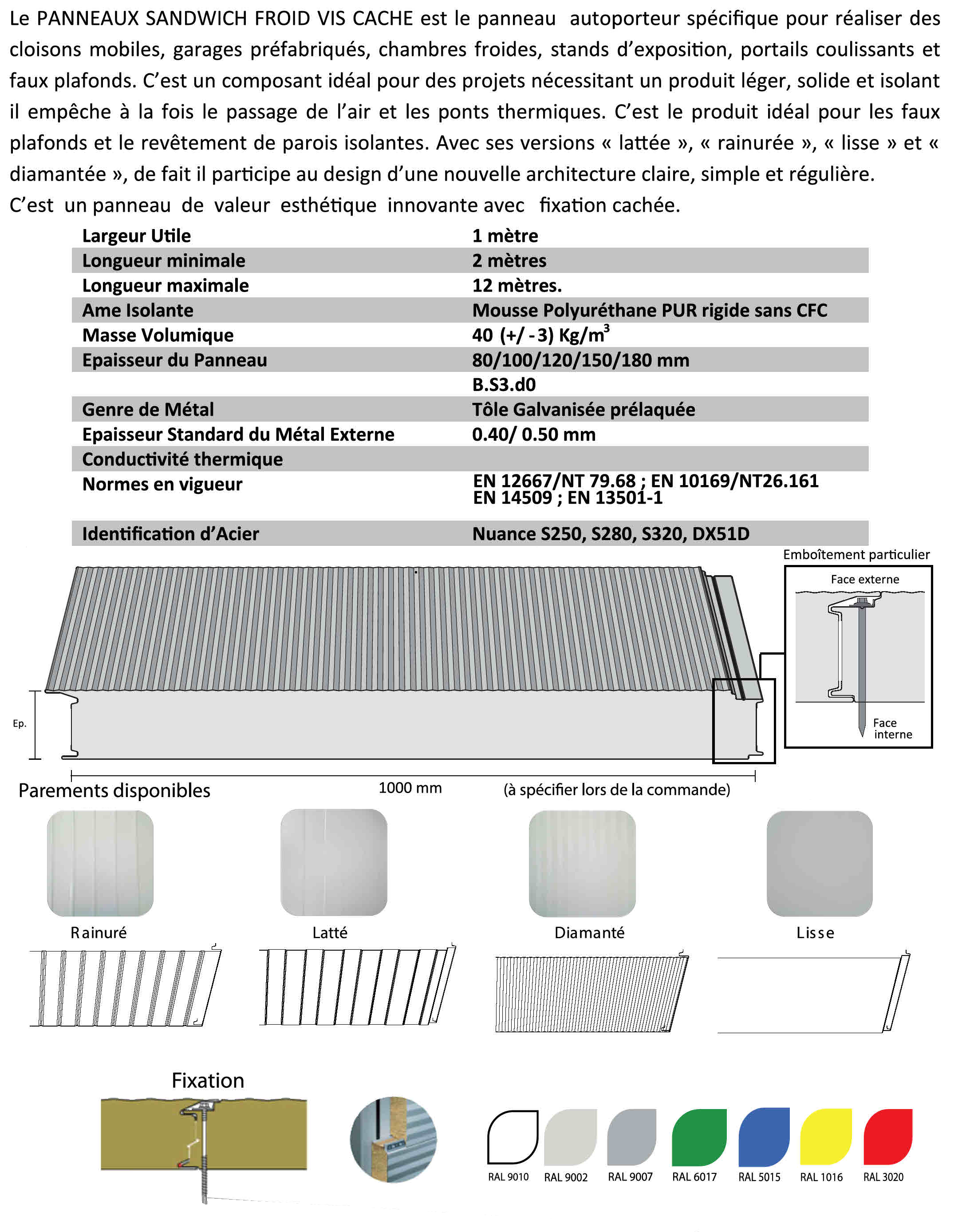 Fiche Technique